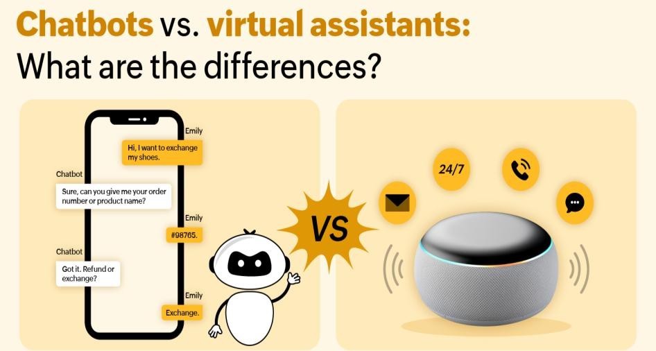 chatbots vs virtual assistants